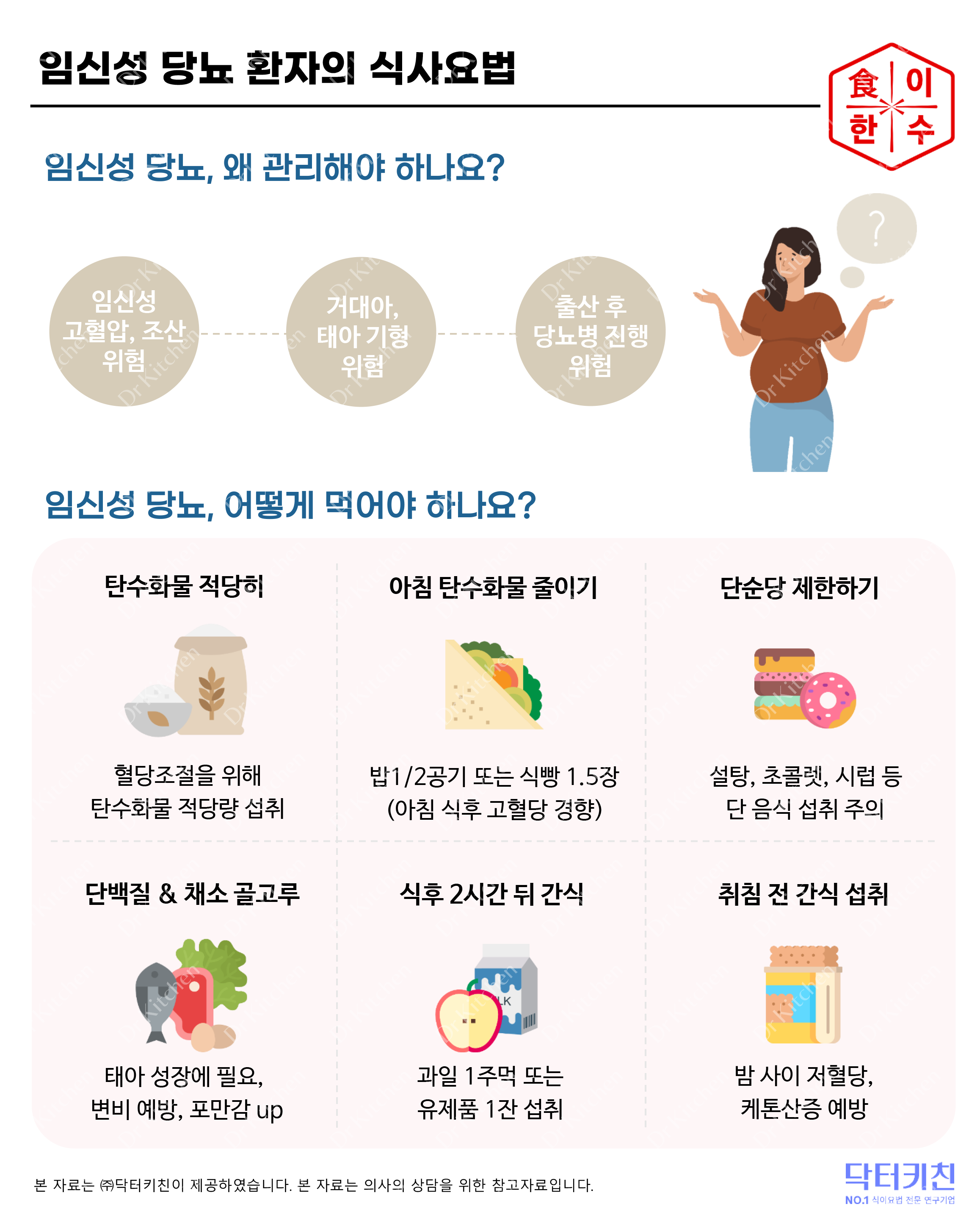 [효성병원리뷰] 임신당뇨검사→재검사→당뇨확정!(울음) 임신성당뇨환자소모성재료비건강보험청구방법 실비